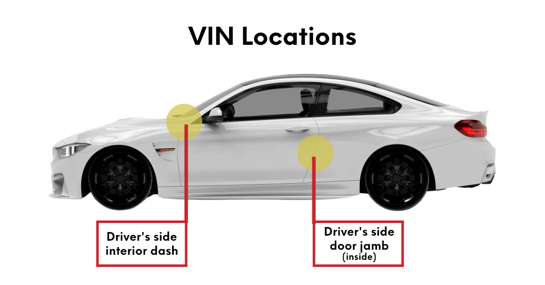 Where to find my VIN